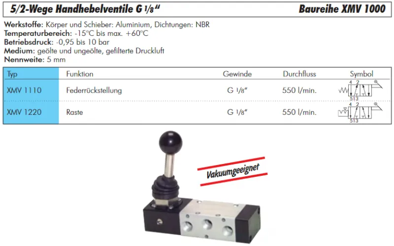 5/2-Wege-Handhebelventile G 1/8" – Baureihe XMV 1000 Standard